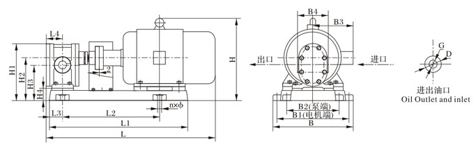 2CY-1.08～2CY-12/12.5整機(jī)外型、安裝尺寸重量
